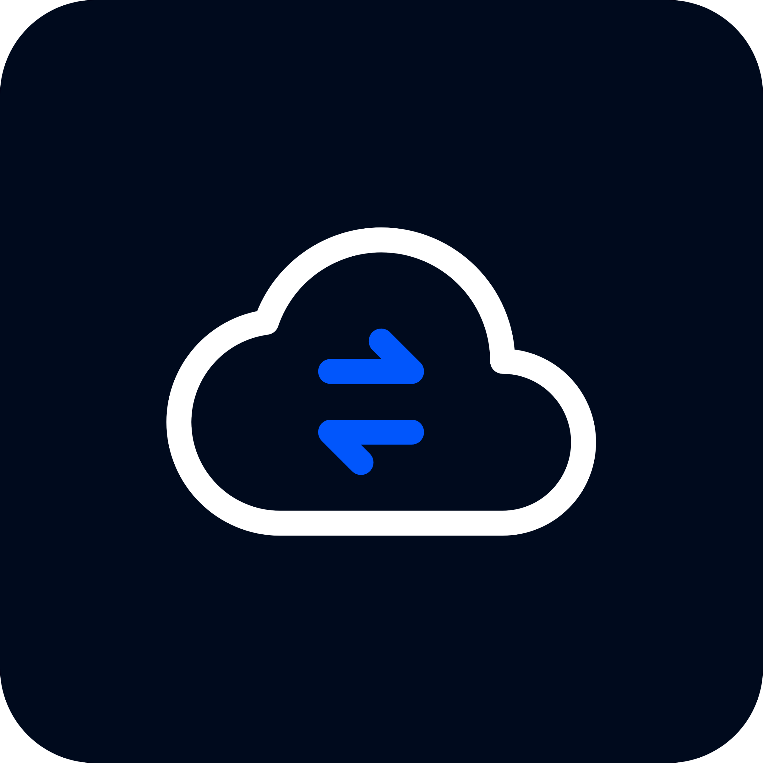 Cloud Migrations & Implementations