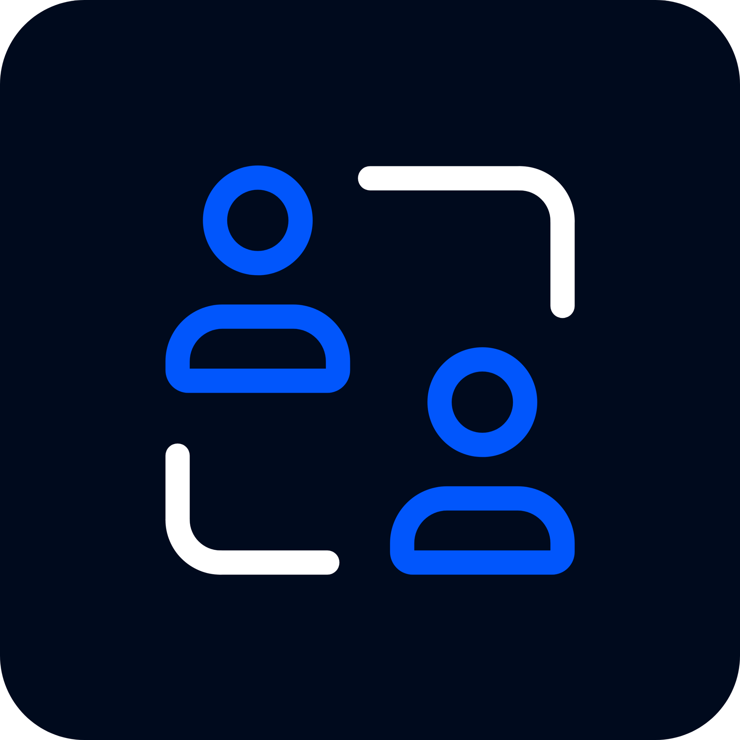 Collaboration and communication