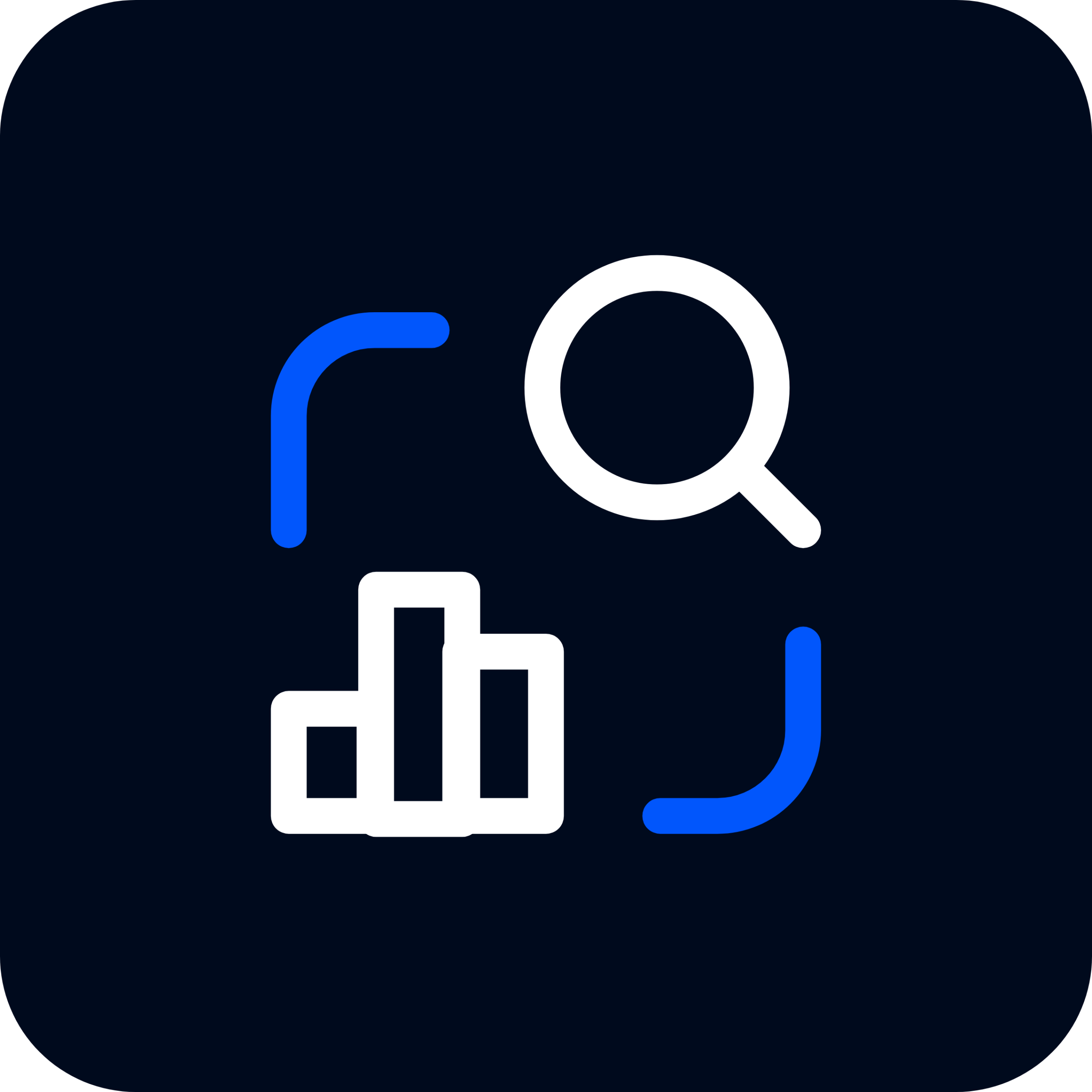 Business Intelligence Reporting