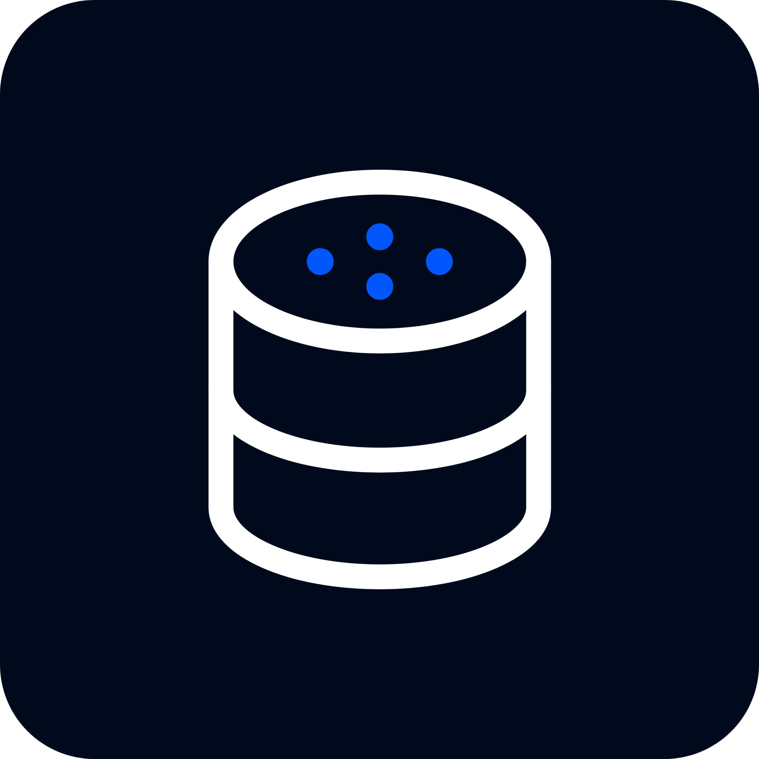 ML and Predictive Analytics