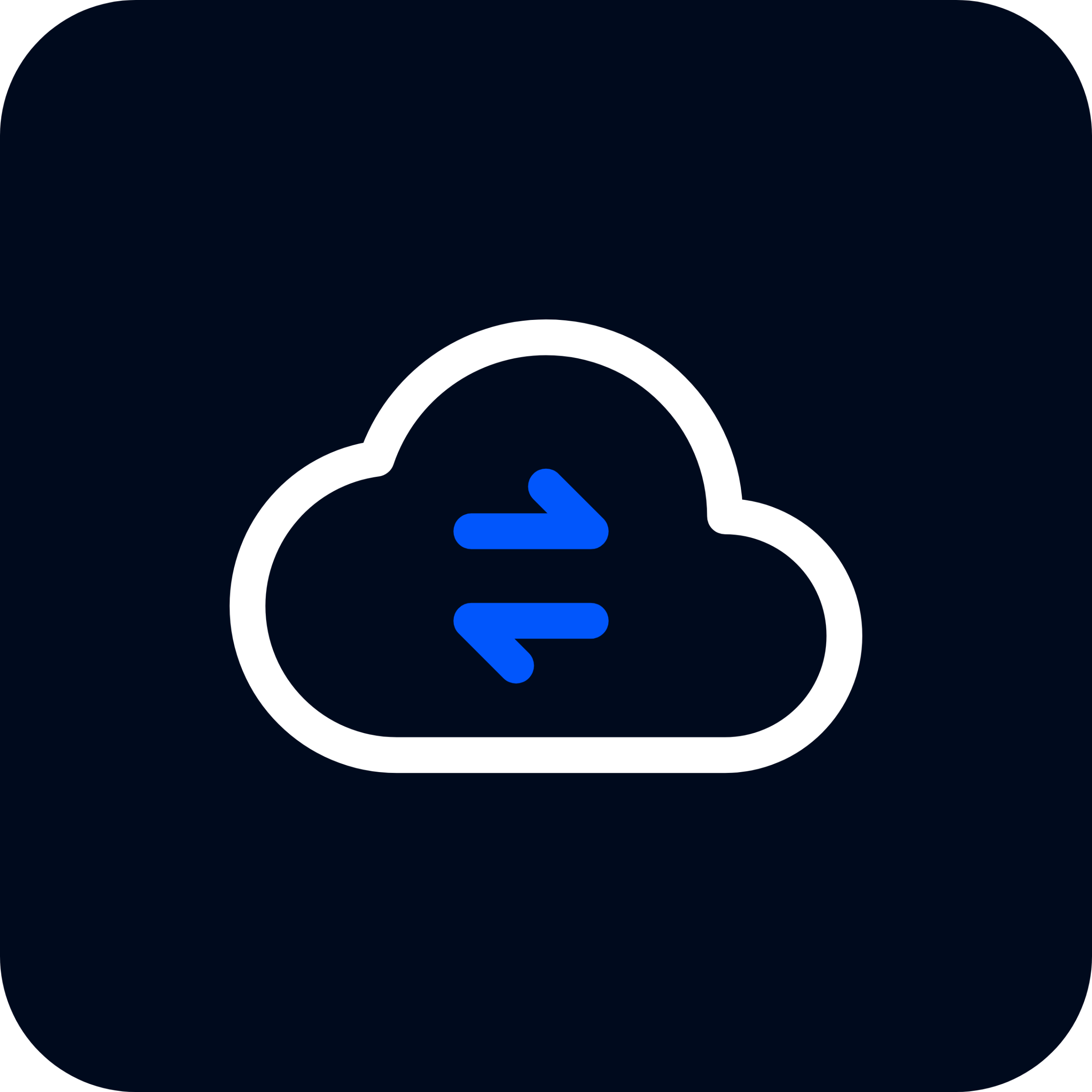 Modernization and Cloud Migration