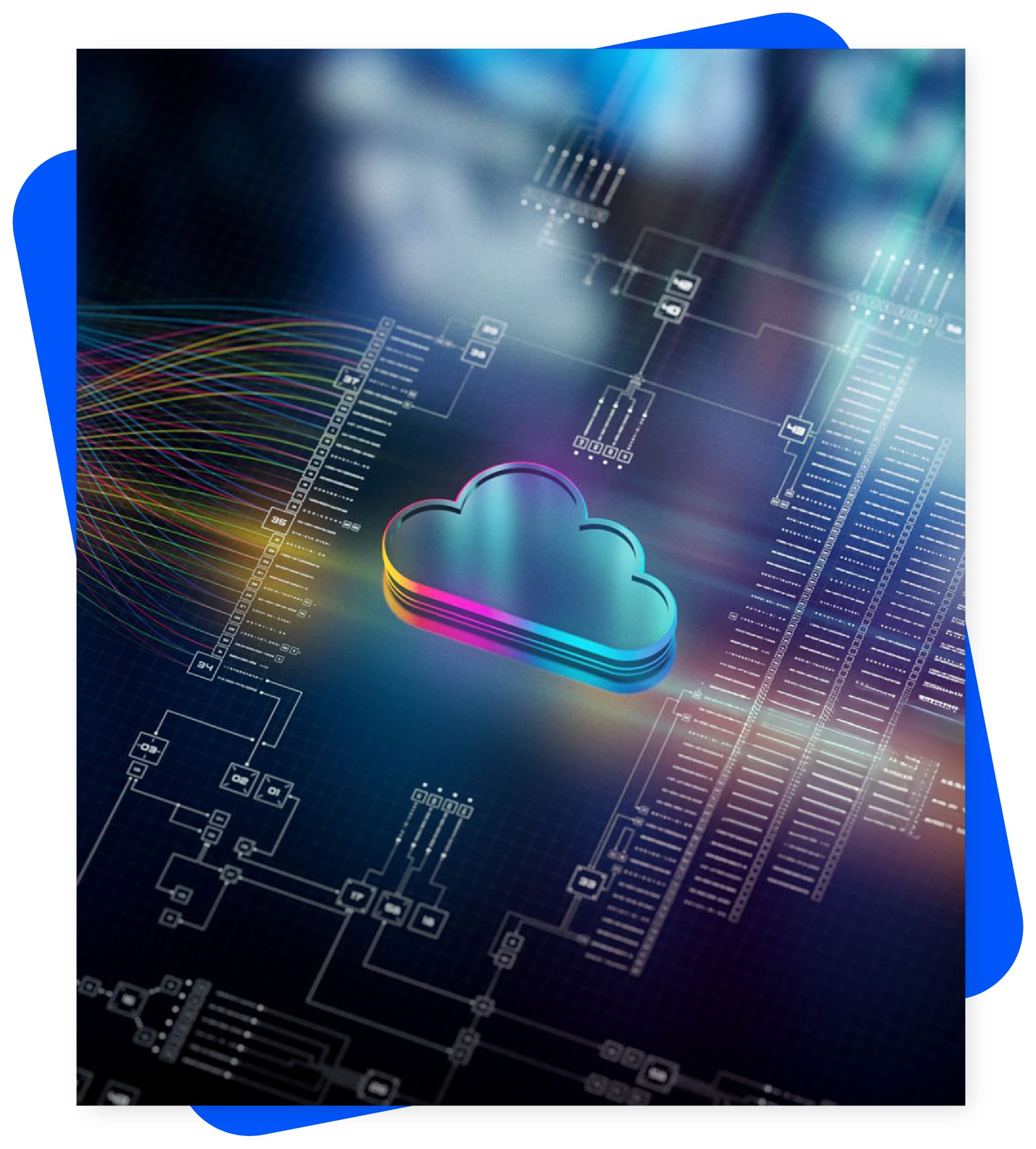 Cloud development services