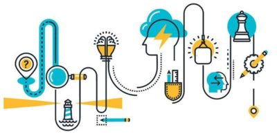 Business Resilience