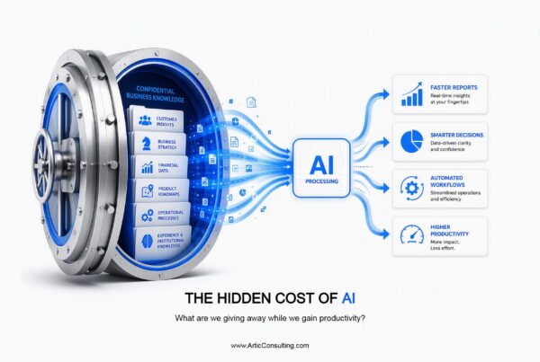 THE HIDDEN COST OF AI