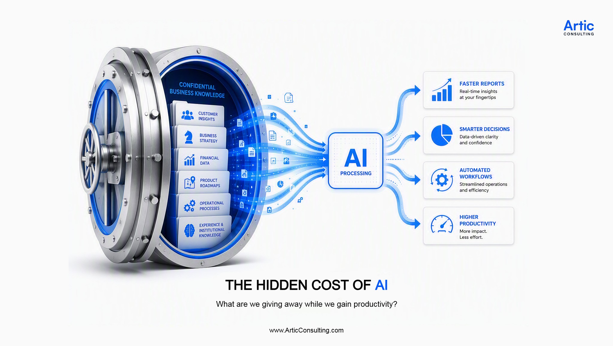 THE HIDDEN COST OF AI