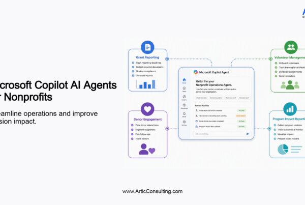 Microsoft Copilot AI Agents helping nonprofit organizations improve grant management, donor engagement, volunteer coordination, and reporting.