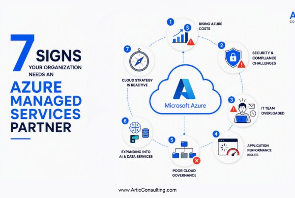 7 signs your organization needs an Azure Managed Services Partner for cost optimization, security, and cloud management
