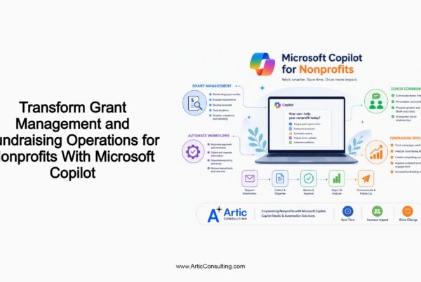 Microsoft Copilot helping nonprofit organizations streamline grant management, fundraising, donor engagement, and reporting processes.