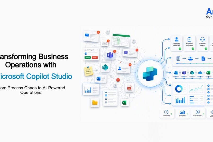 Microsoft Copilot Studio AI agent connecting disconnected business processes, workflow automation, employee onboarding, approvals, customer support, and productivity systems