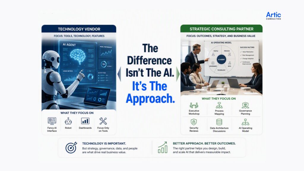 Choosing the Right Agentic AI Consulting Partner